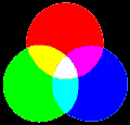 rgb